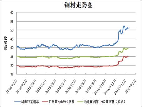 澳门十大娱乐平台入口网址